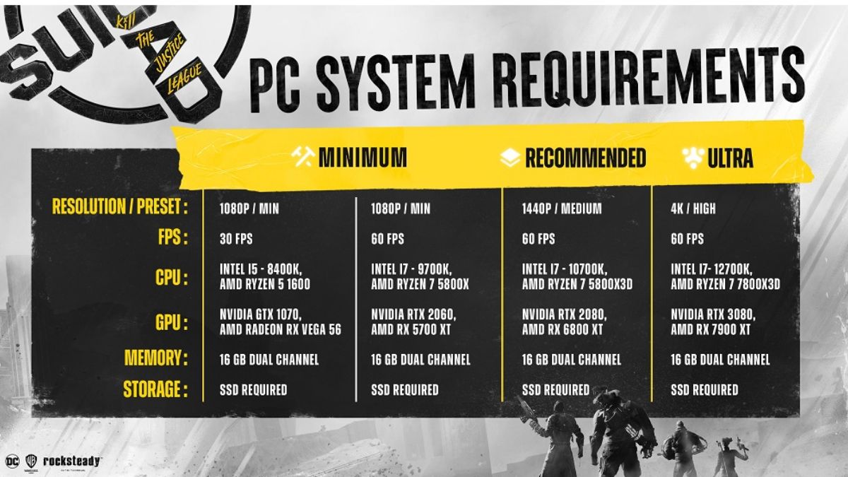 Suicide Squad Kill The Justice League PC Requirements