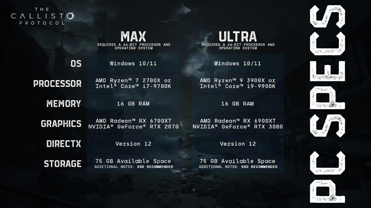The Callisto Protocol System Requirements