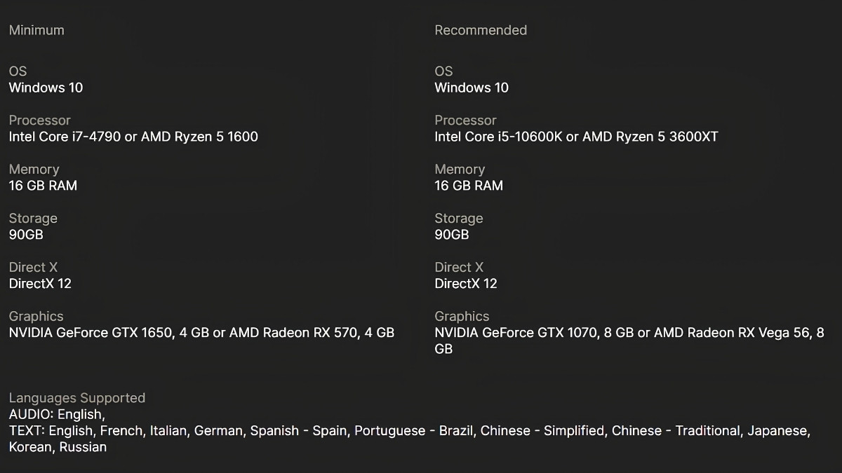Crime Boss: Rockay City System Requirements