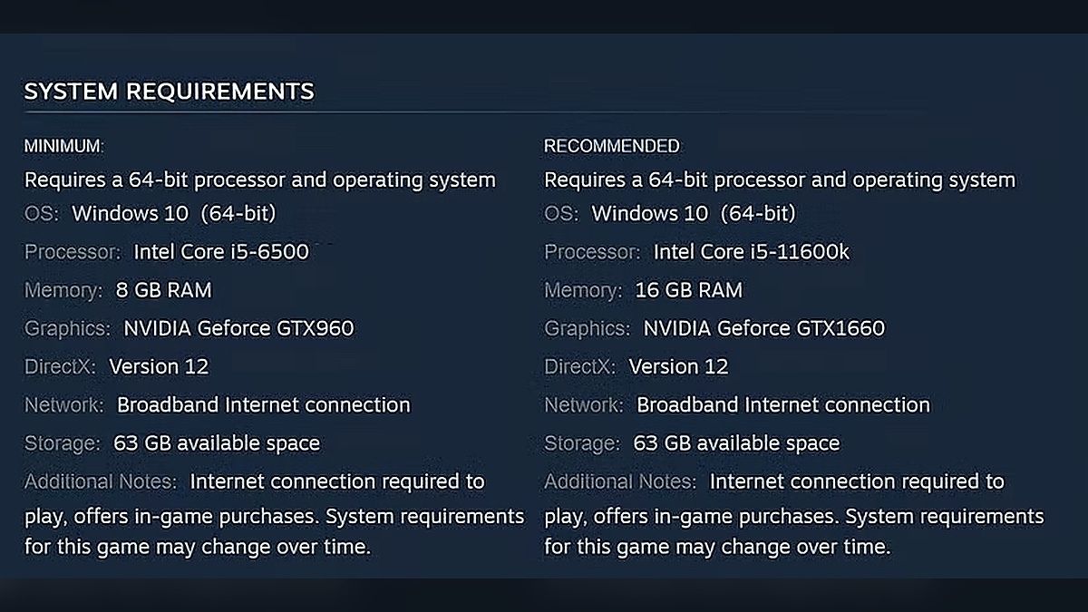 Throne and Liberty PC Requirements