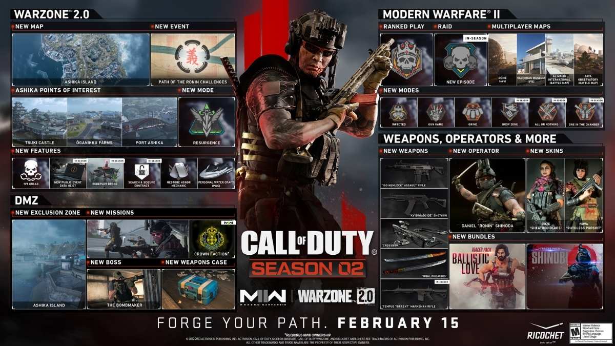 MW2 Season 2 Roadmap