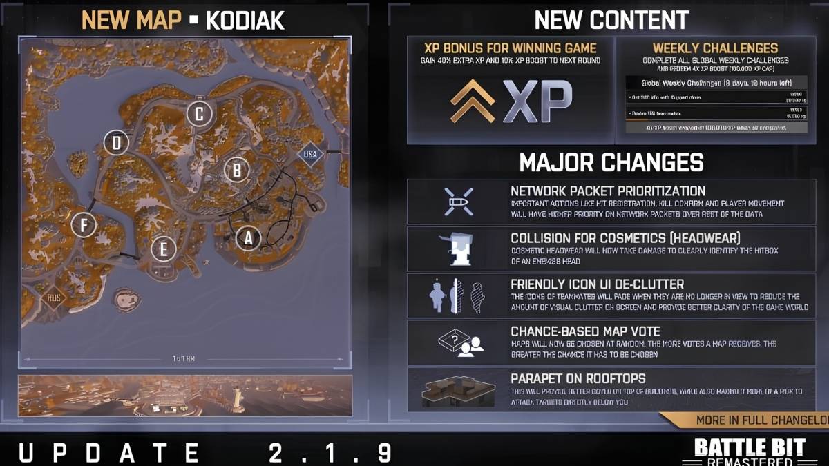 BattleBit Remastered Update New Map Kodiak