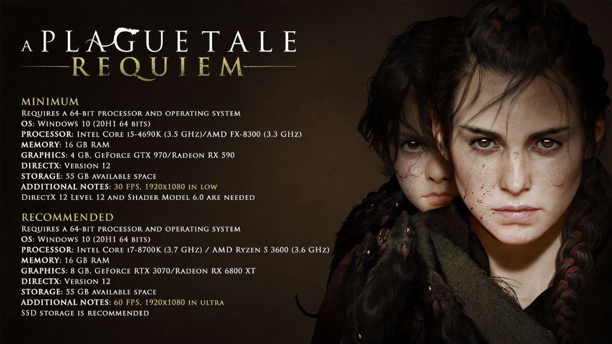 A Plague Tale Requiem PC Requirement