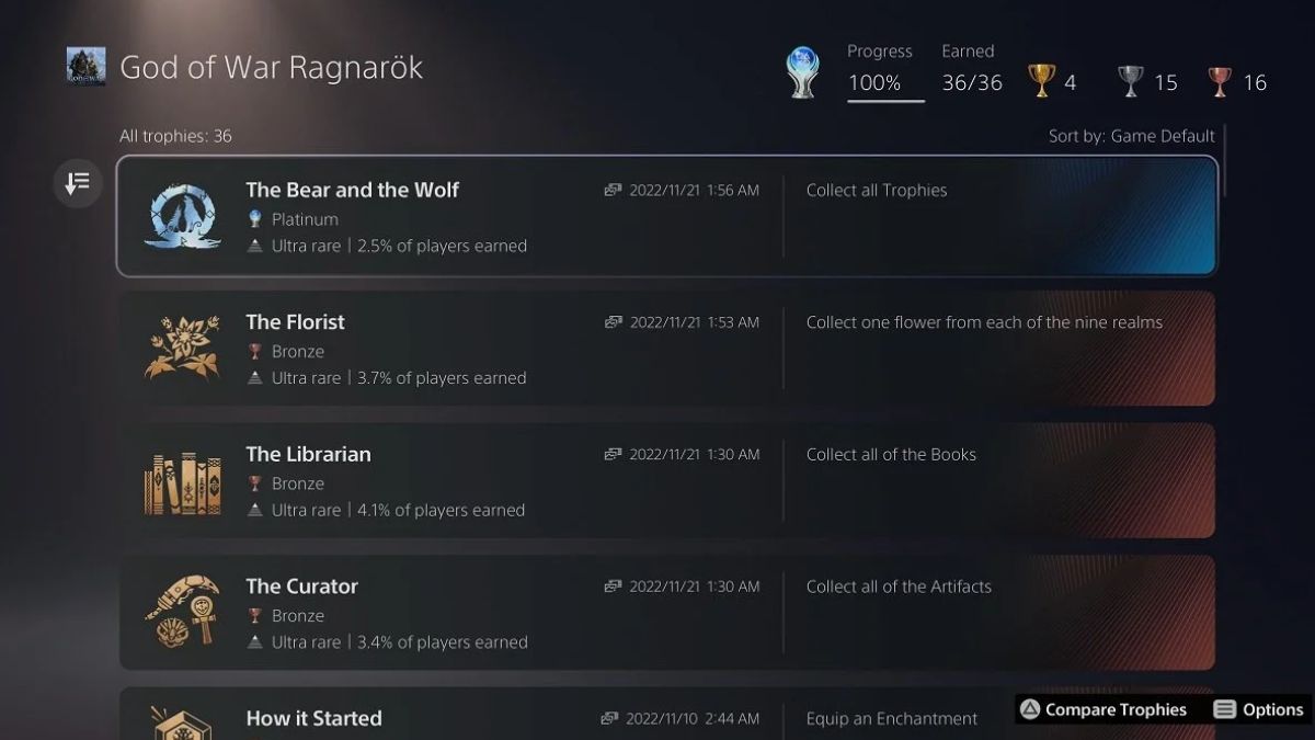 God Of War Ragnarok Trophy Guide