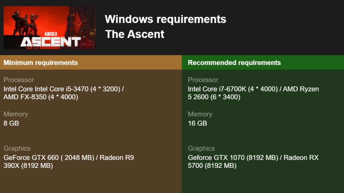 The Ascent PC Requirements