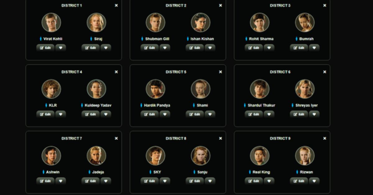 Hunger Games Simulator Codes: How To Create And Use Custom Events And Scenarios?