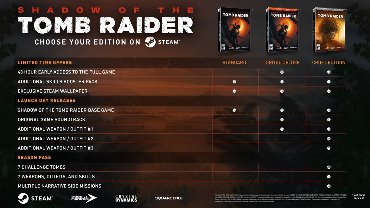 Shadow Of The Tomb Raider PC Requirement (4)