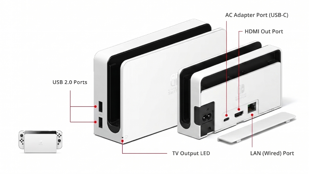 the oled's new dock